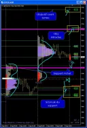 DAX40 PERF INDEX - Diario