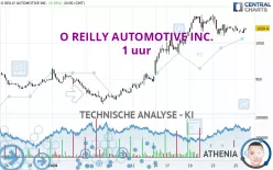 O REILLY AUTOMOTIVE INC. - 1 uur