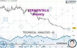 FERMENTALG - Wöchentlich