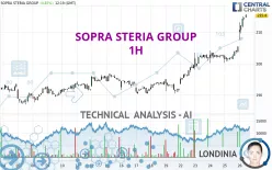 SOPRA STERIA GROUP - 1H