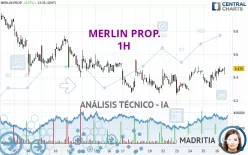 MERLIN PROP. - 1 uur