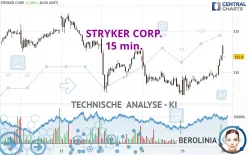 STRYKER CORP. - 15 min.