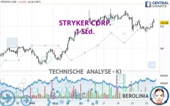 STRYKER CORP. - 1 Std.