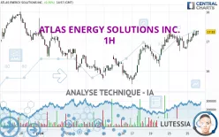 ATLAS ENERGY SOLUTIONS INC. - 1H