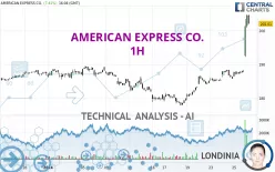 AMERICAN EXPRESS CO. - 1H