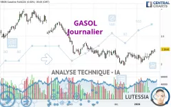 GASOL - Journalier