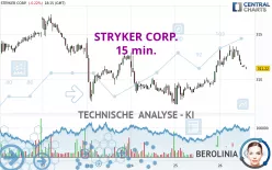 STRYKER CORP. - 15 min.