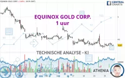 EQUINOX GOLD CORP. - 1 uur