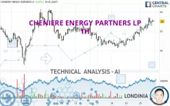 CHENIERE ENERGY PARTNERS LP - 1H