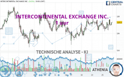 INTERCONTINENTAL EXCHANGE INC. - 1 uur