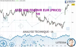 STXE 600 FD&amp;BVR EUR (PRICE) - 1H