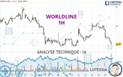 WORLDLINE - 1H