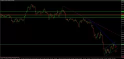 EUR/GBP - 4 uur