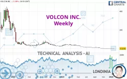 VOLCON INC. - Weekly