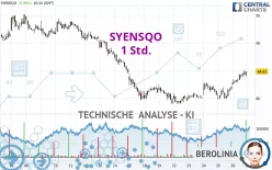 SYENSQO - 1 Std.