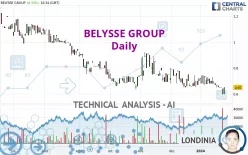 BELYSSE GROUP - Daily