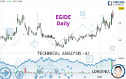 EGIDE - Daily