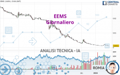 EEMS - Giornaliero