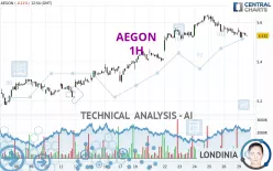 AEGON - 1H