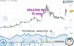 VOLCON INC. - 15 min.