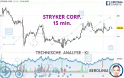 STRYKER CORP. - 15 min.