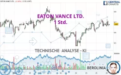 EATON VANCE LTD. - 1 Std.