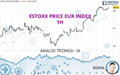 ESTOXX PRICE EUR INDEX - 1H