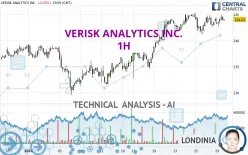 VERISK ANALYTICS INC. - 1H