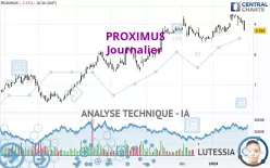 PROXIMUS - Journalier