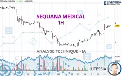 SEQUANA MEDICAL - 1H