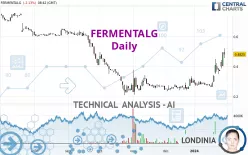 FERMENTALG - Täglich