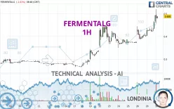 FERMENTALG - 1 Std.