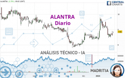 ALANTRA - Diario