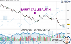 BARRY CALLEBAUT N - 1H