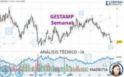GESTAMP - Semanal