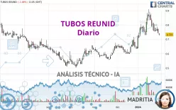 TUBOS REUNID - Dagelijks