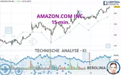 AMAZON.COM INC. - 15 min.