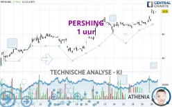 PERSHING - 1 uur