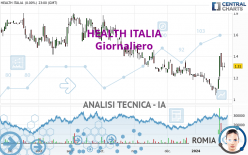 HEALTH ITALIA - Giornaliero