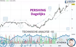 PERSHING - Dagelijks