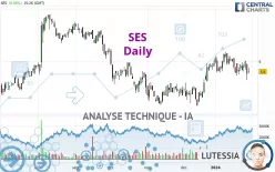 SES - Journalier