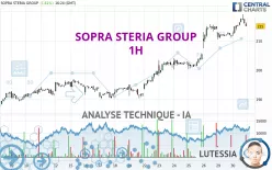 SOPRA STERIA GROUP - 1H