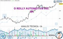 O REILLY AUTOMOTIVE INC. - 1H