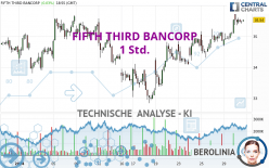 FIFTH THIRD BANCORP - 1 Std.