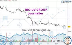 BIO-UV GROUP - Journalier