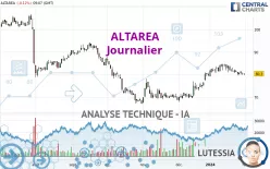 ALTAREA - Giornaliero