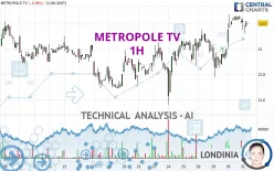 METROPOLE TV - 1H