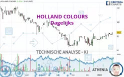 HOLLAND COLOURS - Dagelijks