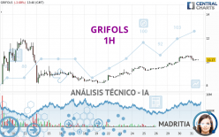 GRIFOLS - 1H