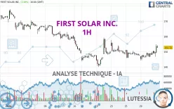 FIRST SOLAR INC. - 1H